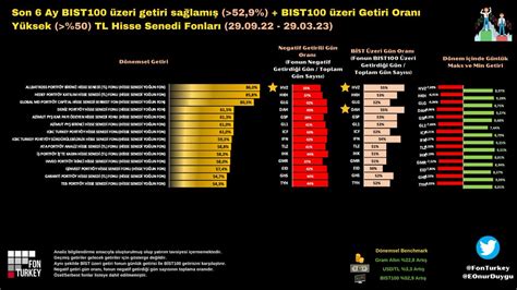adp qtx hkr ste|M4maths .